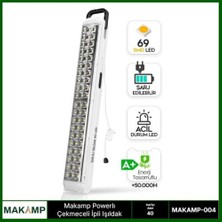 Powerbanklı Ipli Işıldak