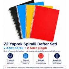 Adasra 72 Yaprak Spiralli Defter Seti – 2 Adet Kareli + 2 Adet Çizgili