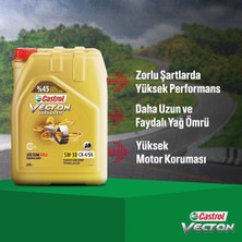 Castrol Vecton Long Drain 5W-30 Ck-4/sn 20 Lt