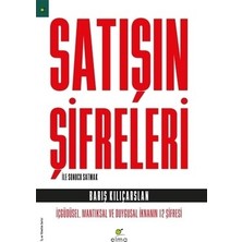 Aydogan's Satış Stratejileri: Başarı Için Ipuçları