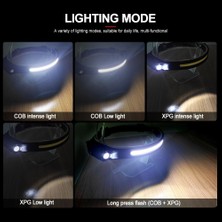 Aydogan's PS-001 5 Aydınlatma Modlu Cob LED Sensörlü USB Şarj  Edilebilir Dahili Pilli Kafa Lambası