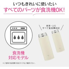 SM-RS50 Termos Matara 500ML Lacivert