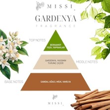 200 ml Silindir Şişe Bambu Çubuklu Gardenya Oda Kokusu