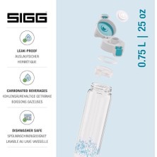 Total Clear One Myplanet Trinkflasche, Bpa-Freie Und Auslaufsichere Trinkflasche, Bruchfeste Sport Trinkflasche Aus Tritan Mit Fruchtfilter
