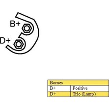 Alternatör - (Fiat Ducato, Doblo, Giulietta, Mito) - (NORMA-NRDAN1123)