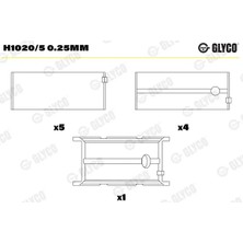 Ana Yatak - (Fiat Ducato) - (GLYCO-H10205025MM)