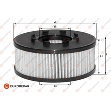 Yağ Filtresi - (Fiat Punto, 500, Panda, Grande Punto, Doblo, Tipo, Bravo, Fiorino, Qubo, Idea, 124, Strada, Linea, Palio, Siena, Egea, Giulietta, Mito) - (EUROREPAR-1682275980)