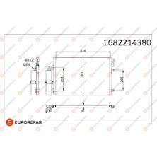 Klima Radyatörü - (Dacia Sandero, Logan) - (EUROREPAR-1682214380)