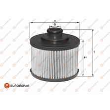 Yağ Filtresi - (Fiat Siena, 500, Panda, Grande Punto, Punto, Doblo, Fiorino, Qubo, Idea, Strada, Linea, Mito) - (EUROREPAR-1682270980)