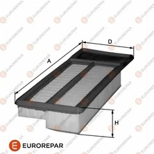Hava Filtresi - (Fiat Qubo, 500, Panda, Grande Punto, Punto, Doblo, Tipo, Fiorino, Idea, Strada, Linea, Egea, Mito) - (EUROREPAR-1680327980)
