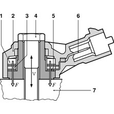 Vuruntu Sensörü - (Fiat Bravo, 500, Panda, Grande Punto, Punto, Doblo, Tipo, Stilo, Idea, 124, Linea, Brava, Palio, Siena, Egea, 159, Giulietta, Mito, Gt, Brera) - (BOSCH-0261231173)