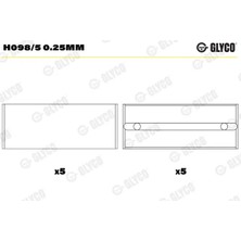 Ana Yatak - (Dacia Solenza, Pick Up) - (GLYCO-H0985025MM)