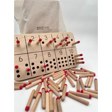 Empressco Montessori Çubuklar ile Sayı Öğrenme Oyuncağı, Sayma Becerisi Kazandırma Eğitici Ahşap Materyali