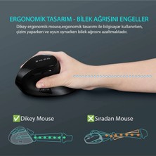 Fortico Dikey Ergonomik Şarj Edilebilir Sessiz Mouse Bluetooth+2.4g Kablosuz
