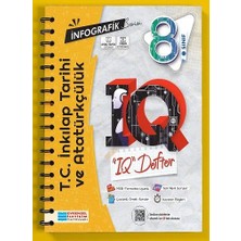 Akm Kitap 8.sınıf T.c. Inkılap Tarihi ve Atatürkçülük Infografik Serisi Iq Akıllı Defter Evrensel Iletişim