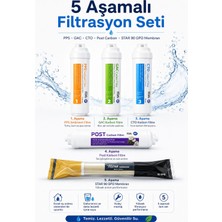 Tüm Arıtma Cihazlarına Uyumlu Kapalı Kasa Pro Inline 5 Aşamalı Filtre