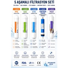 Tüm Arıtma Cihazlarına Uyumlu Kapalı Kasa Premıum Inline 5 Aşamalı Filtre