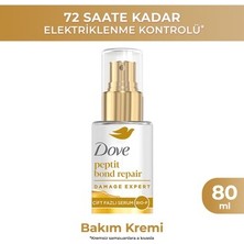 TeknoKapsül 80 ml Saç Serumu, Peptit Içerikli Onarıcı Etki