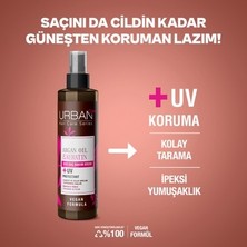 TeknoKapsül 200 ml Kırılma Karşıtı Sıvı Saç Bakım Kremi, Besleyici Içerikler