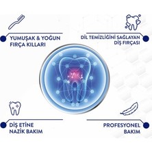 TeknoKapsül Yumuşak Kıllı Diş Fırçası, Hassas Diş Eti Bakımı Için Uygun