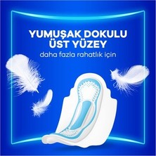 TeknoKapsül 24 Adet Sızıntı Önleyici Teknolojiye Sahip Hijyenik Ped, Güvenli Kullanım