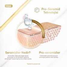 TeknoKapsül Kadın Deodorant 150 ml Nemlendirici Krem Etkisi ile Güçlü Koruma