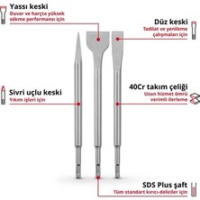 TeknoKapsül 3 Parça Sds Plus Keski Seti 250 mm ile Yüksek Dayanıklılık