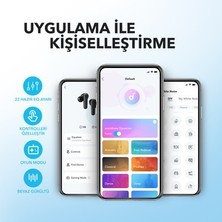 TeknoKapsül Kulak Içi Bluetooth Kulaklık - Pembe, Gürültü Engelleme Özellikli