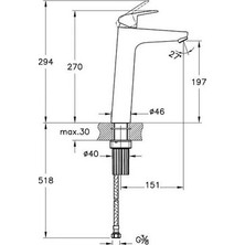 TeknoKapsül Modern Krom Lavabo Bataryası ile Şık Tasarım