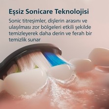 TeknoKapsül Şarjlı Diş Fırçası, 5 Kat Plak Temizliği ve Basınç Sensörü