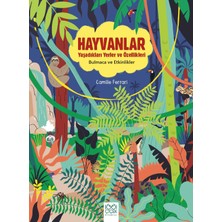 Colezium Hayvanlar - Yaşadıkları Yerler ve Özellikleri