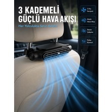 Lims Store Taşınabilir Araç Koltuk Fanı Sessiz Çalışan USB Şarjlı Boyun Soğutucu