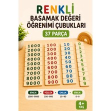 Mind of Toys Basamak Değeri Öğrenme Çubukları, Montessori Ahşap Matematik Seti, Sayı Basamak Değeri Kavramı