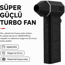 Şarjlı Turbo Fan Hava Üfleme Makinesi – 130.000 Rpm Güçlü Fırçasız Motor, Kademesiz Hız Ayarlı, Taşınabilir Temizlik Üfleyici