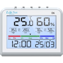 AKS Life Net Medikal Dijital Termometre Isı ve Nem Ölçer D6