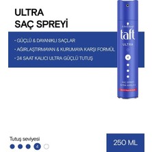 AKS Taft Ultra Saç Spreyi 250 ml 24 Saat Kalıcı Tutuş Sağlayan Dayanıklı Formül