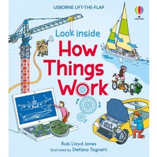 Brf Store Seyzelya USB - Look Inside How Things Work