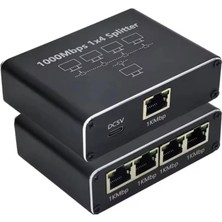 HemenGo ZR889 RJ45 1to4 Gigabit Splitter