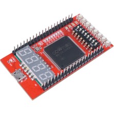 Seeed Studio Gowin Runber Fpga Geliştirme Kartı