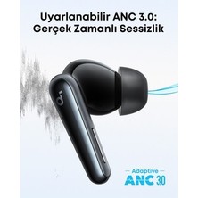 Sungur's Store Gerçek Zamanlı Gürültü Engelleme Özellikli Kulak Içi Bluetooth Kulaklık