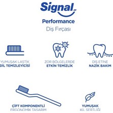 Sungur's Store Orta Sertlikte Diş Fırçası, Zor Bölgeler Için Etkili Temizleme