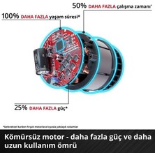 Sungur's Store Akülü Avuç Taşlama, 36 V ve 2200 W Performans