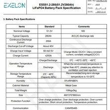 Sungur's Store 280AH 51.2V Lityum Pil, Yüksek Kapasite ve Uzun Ömür