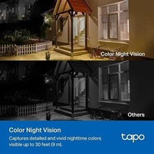 Sungur's Store Bataryalı Güvenlik Kamerası Kiti, 2k 3mp Qhd ve Güneş Paneli Desteği
