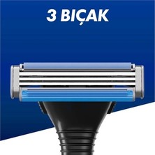 Sungur's Store Tıraş Makinesi - 3 Bıçaklı, Oynar Başlık ve Kayganlaştırıcı Bant