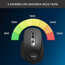Sungur's Store Philips SPK7818 3200 Dpı 8 Tuşlu Dual Mod Bluetooth ve 2.4g Kablosuz Ergonomik Sessiz Mouse