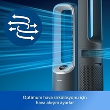 Sungur's Store Hava Temizleme Cihazı, 270 M³/sa Temiz Hava Hızı ile