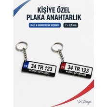 Tiri Design 2 adet Kişiye Özel Araç Plakalı Anahtarlık – Isim ve Plaka Yazılı