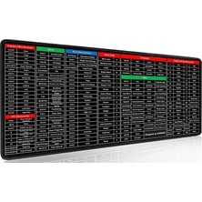 Die Grup Moddestore Baskılı Ofis Kısayolları Mouse Pad Büyük Genişletilmiş Kaymaz Kauçuk Tabanlı Fare Altlığı Dikişli Kenarlar Oyun Bilgisayarı Masaüstü Büyük Mouse 70X30 Cm.