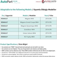 Die Grup Innovareauto Renault Megane 4 ile Uyumlu Cam Düğme Kapağı 2'li